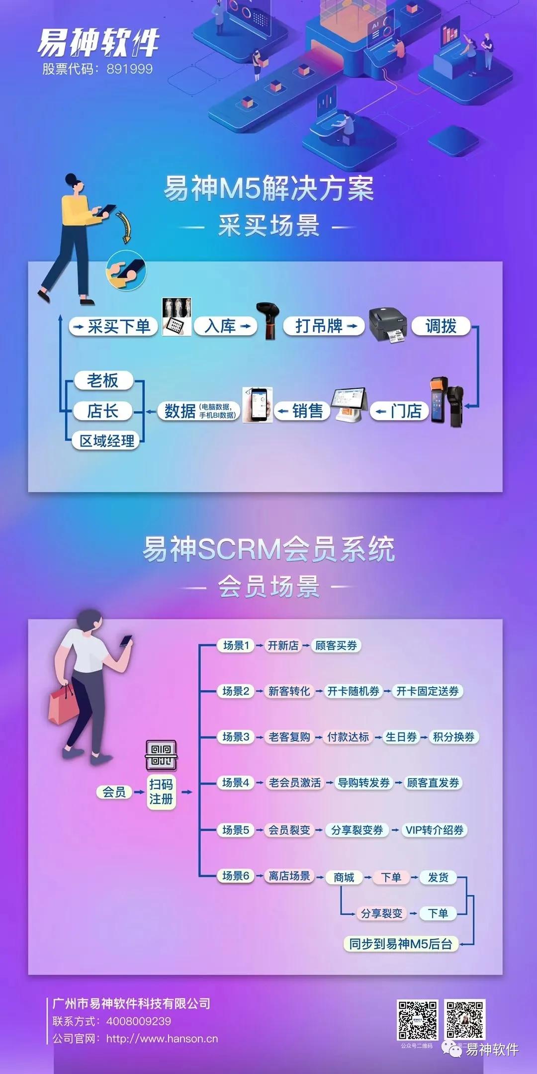 合肥软件开发公司_安徽合肥软件开发公司排名_合肥开发软件公司招聘