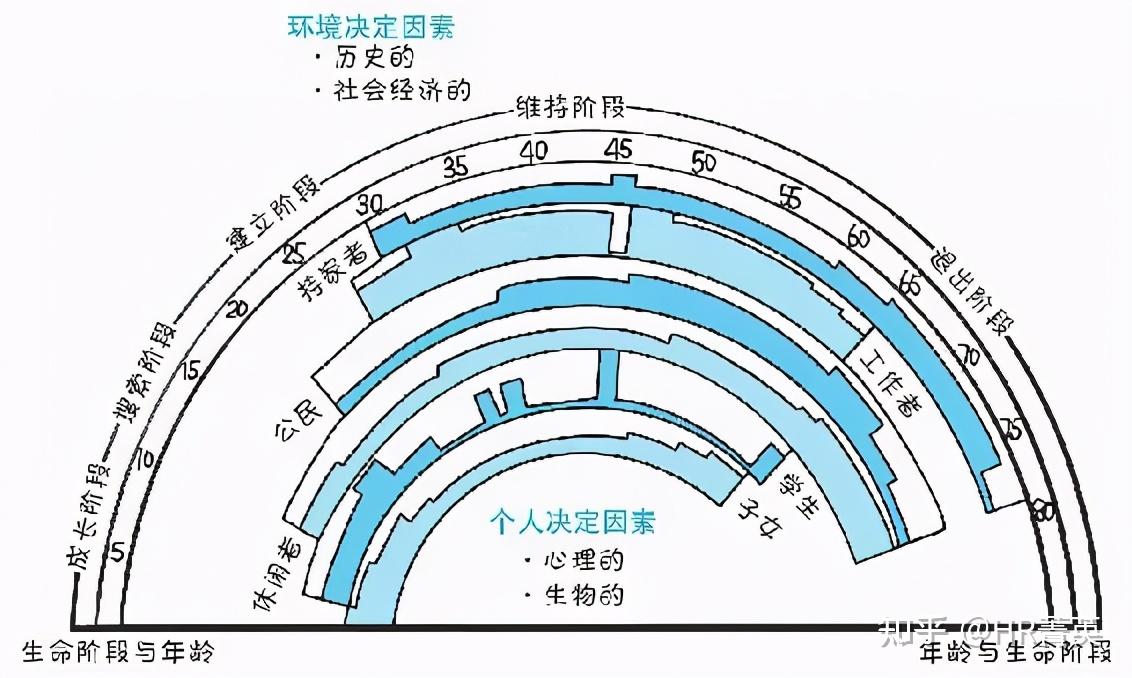 太空勇士讲书稿_ar太空勇士_太空勇士心得体会