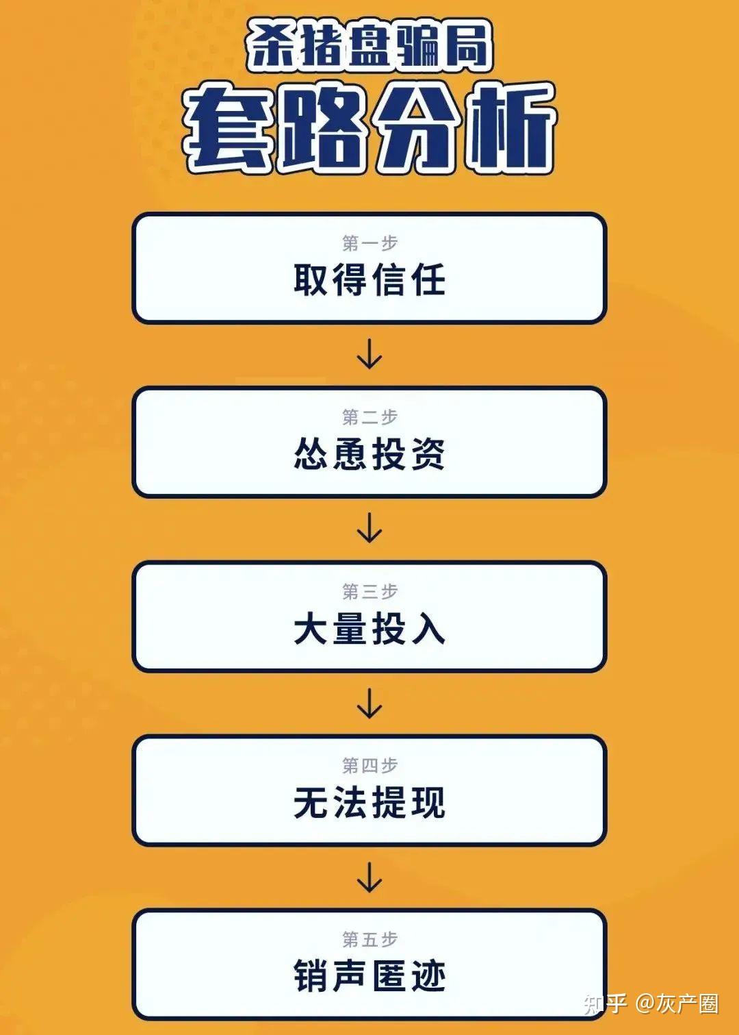 网恋游戏小说推荐_不要游戏类的网恋小说_网恋游戏小甜文