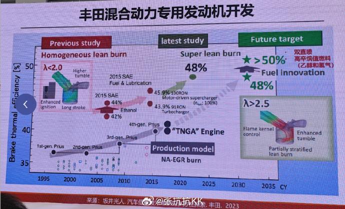 ppt设置效果，动画-PPT 小能手分享：如何用动画效果打造视觉盛宴