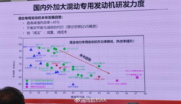 ppt设置效果，动画_设置动画效果课件_动画效果效果选项