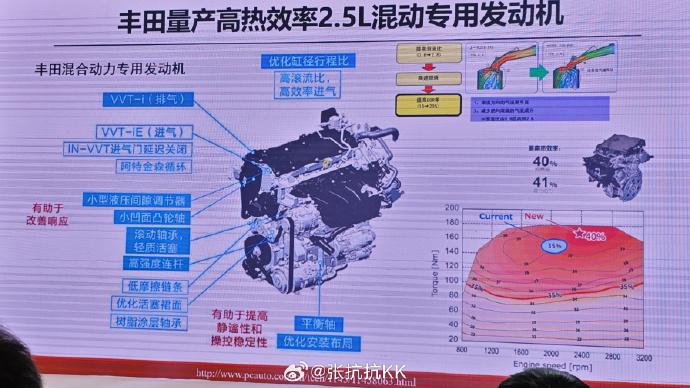 设置动画效果课件_ppt设置效果，动画_动画效果效果选项