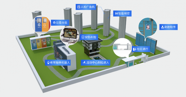 新谷电子科技软件_科学谷软件小镇_科创城软件谷