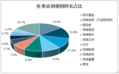 吐槽动画_腾讯动漫吐槽_吐槽动漫腾讯的视频