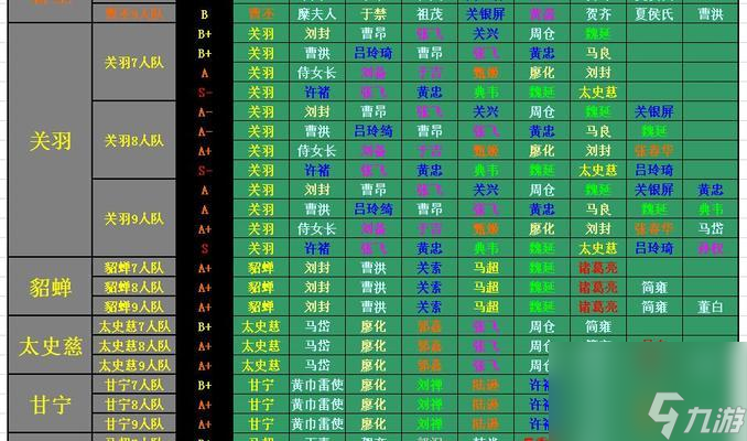 三国杀国战游戏规则-三国杀国战：脑力与激情的盛宴，你敢来挑战