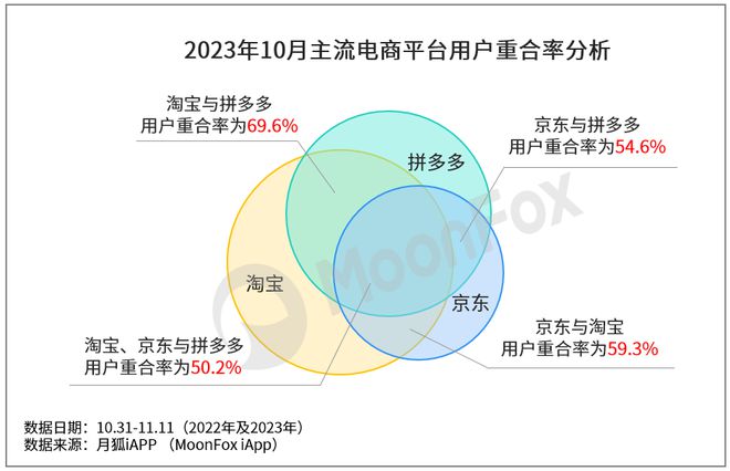 软件模式有哪些_软件模式的基本结构_b2c模式有什么那些软件