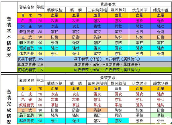 攻城略地还是掠地_攻城掠地攻略 心得_攻城掠地的掠是什么意思