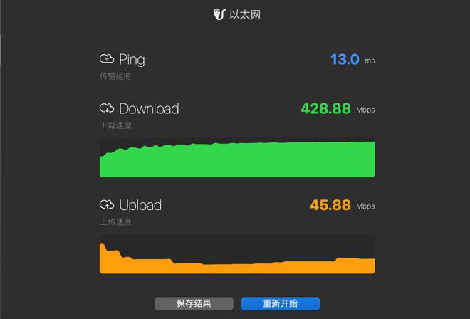 mac电脑网游加速器_网游加速器mac_mac加速器导致电脑断网