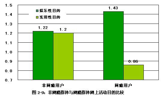 网吧熬夜猝死原因_熬夜上网猝死网吧_网吧熬夜上网猝死算工伤吗