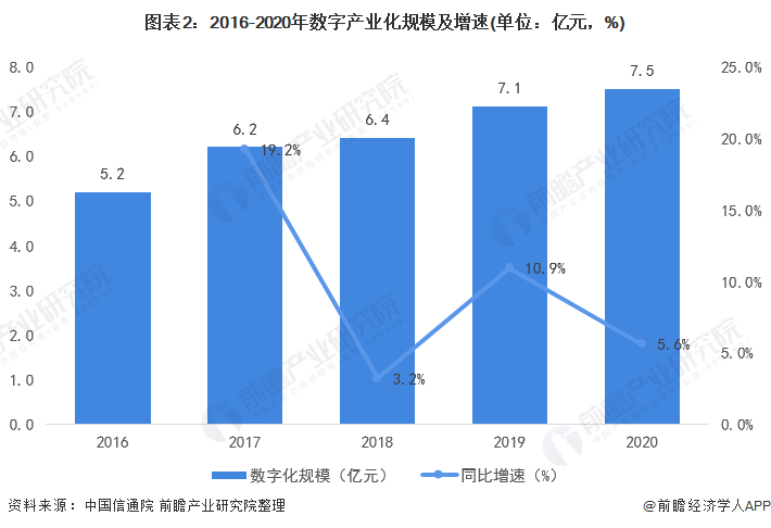 中国游戏产业发展现状_中国游戏产业的现状_中国游戏产业发展趋势