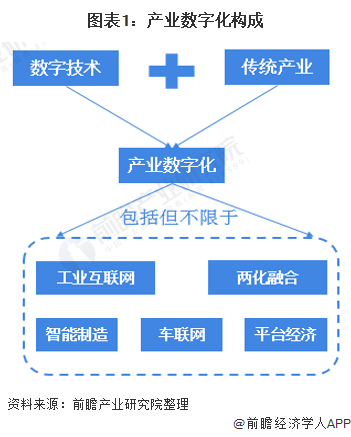 中国游戏产业的现状_中国游戏产业发展现状_中国游戏产业发展趋势