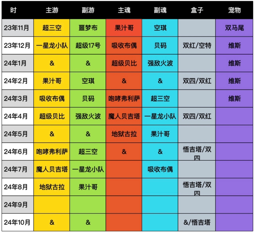 赢话费游戏大全_赢话费手机游戏排行榜_j j比赛下载2024免费赢话费