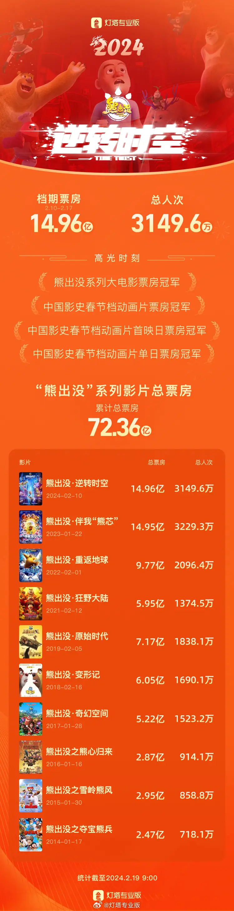 大盗伍佑卫门4_大盗伍佑卫门2_大盗伍佑卫门3密码