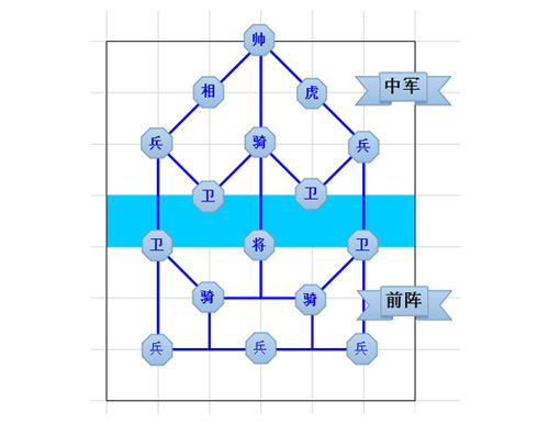意思梦见下军棋的人_梦见下军棋什么意思_意思梦见下军棋赢了