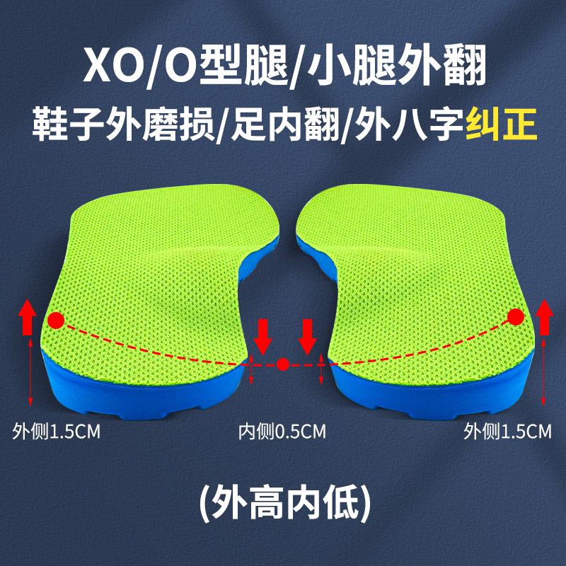 男生xo型腿有什么危害_男人腿型相学_男生腿形