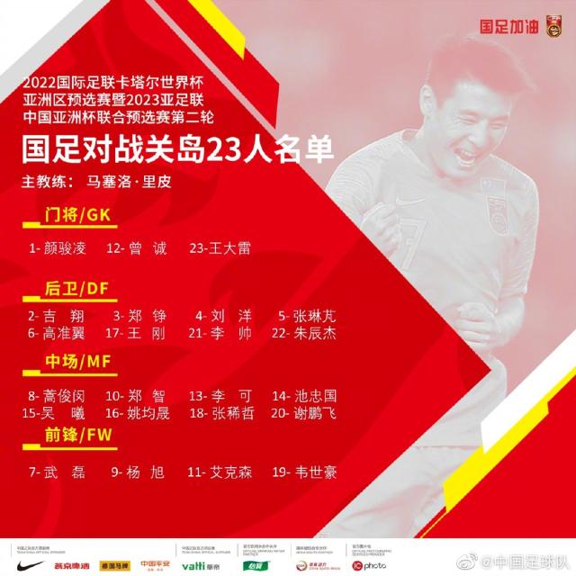 fifa足球经理12金钱_fifa经理攻略_fifa19经理模式资金