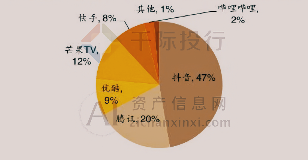 2024游戏市场研究报告_市场研究数据报告_游戏市场调研报告范文模板