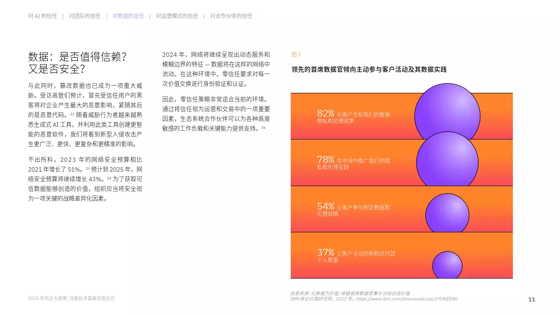 2024游戏市场研究报告_市场研究数据报告_游戏市场调研报告范文模板