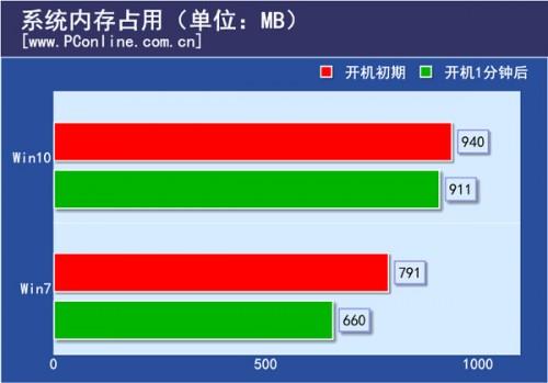 神秘的电脑性能测试软件：小侦探背后的趣味故事与选择技巧