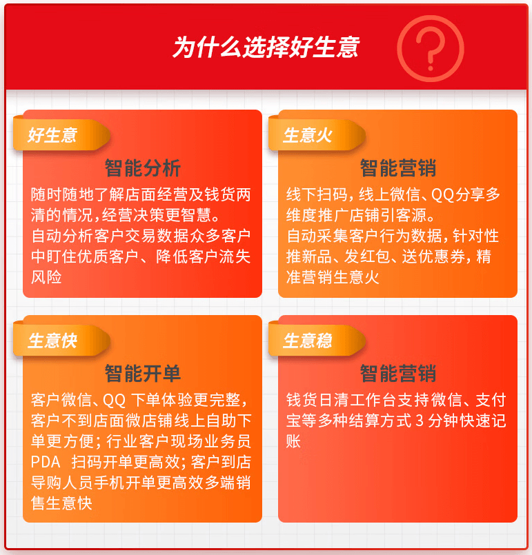 清单报价软件：让小生意飞起来的神奇小助手