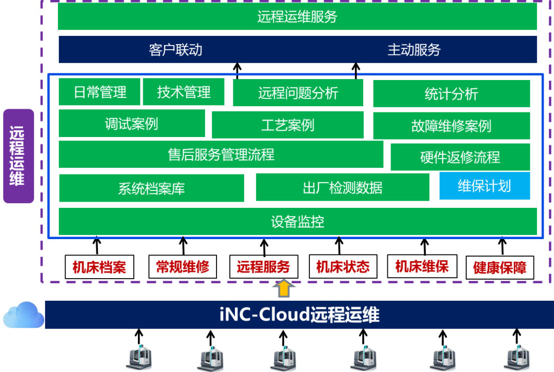 轴承的软件_轴承软件图片_轴承软件APP