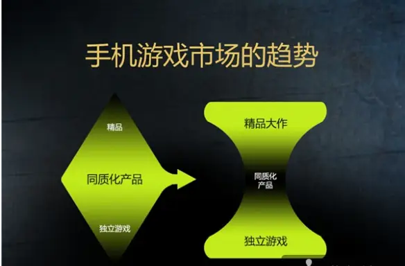 游久游戏会开发虚拟现实游戏吗_虚拟现实游戏会出现吗_虚拟现实游戏开发方向