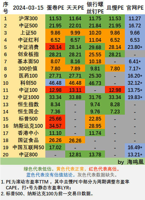 最好的免费炒股软件排行_炒股软件免费版排名_最新炒股软件免费的