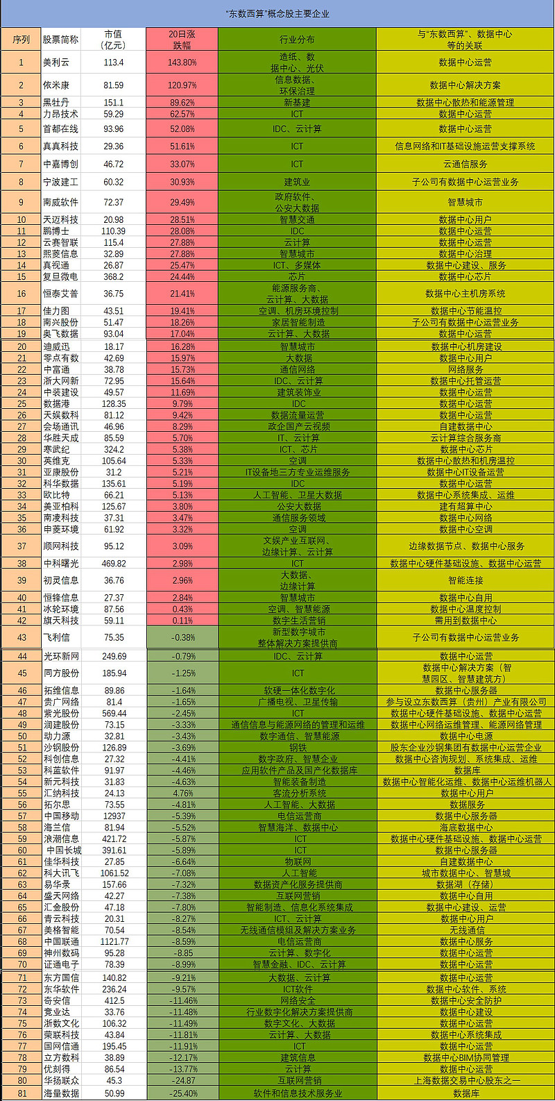 最新炒股软件免费的_最好的免费炒股软件排行_炒股软件免费版排名