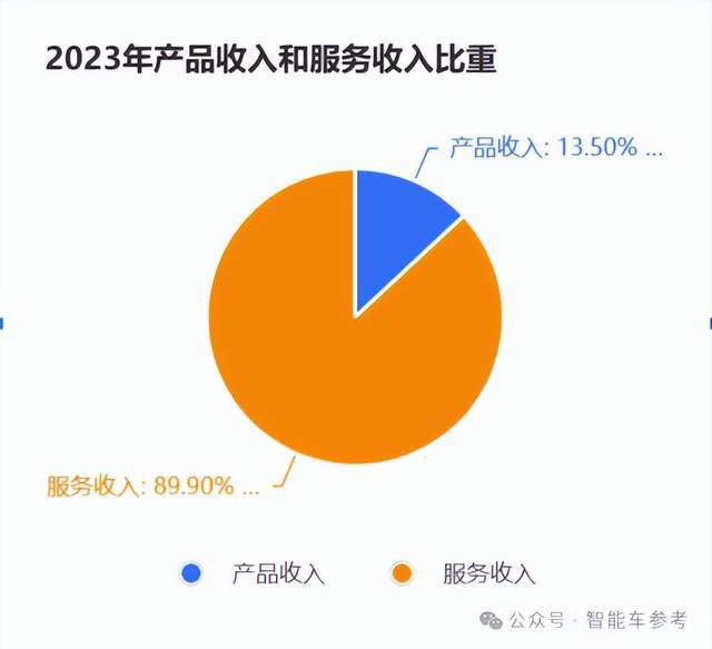 游戏公司 ipo_游戏公司ipo障碍_游戏公司IPO