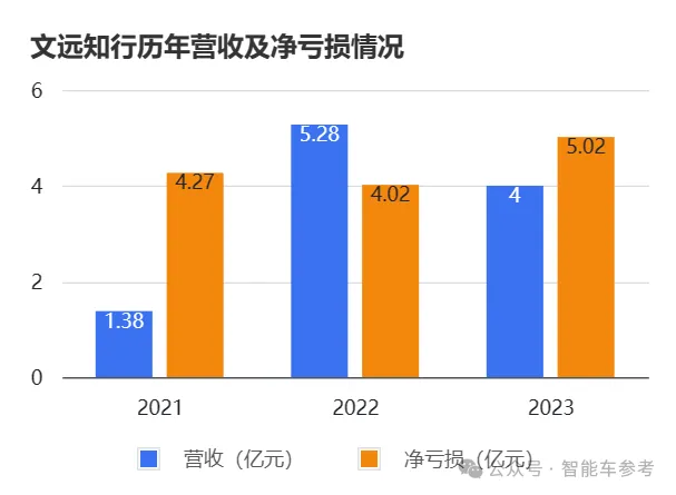 游戏公司IPO_游戏公司 ipo_游戏公司ipo障碍