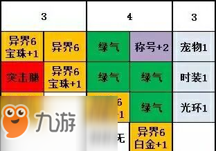 剑魔加点100版本刷图加点图_剑魔刷图加点100_剑魔加点刷图加点