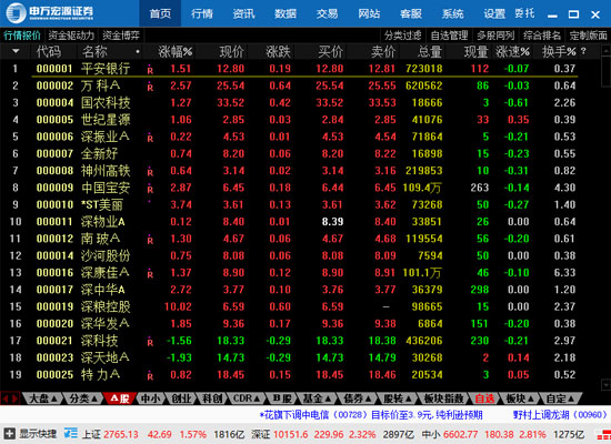 下载申银万国软件删除-申银万国软件离奇失踪，用户心情如丢钱包般绝望