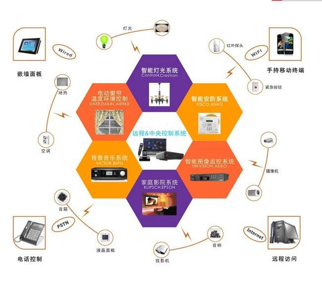 室内摄像头软件下载_摄像头监控软件_室内监控摄像头软件