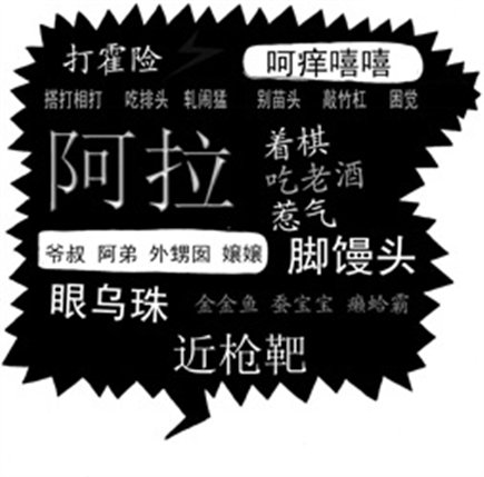 贺年片教学反思：学生作品五花八门，教师哭笑不得