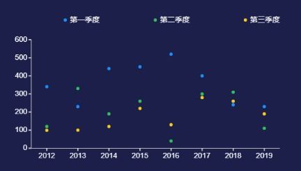 点点图片编辑 